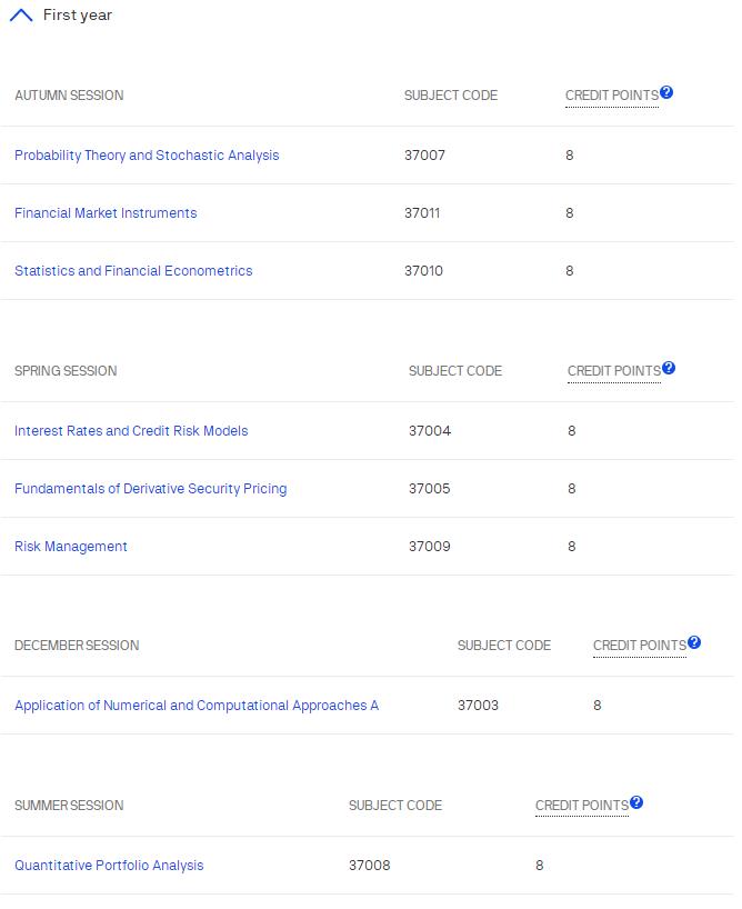 2024 Fall UTS量化金融硕士课程设置规划