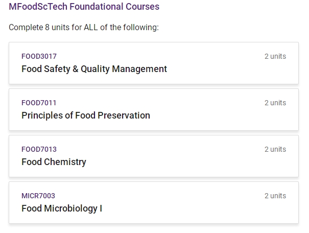 昆士兰大学食品科学与技术硕士选课要求是什么？