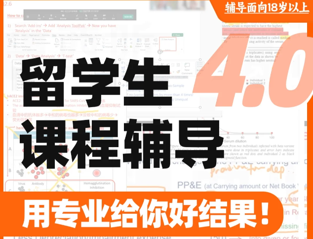 昆士兰大学经济学与公共政策硕士课程辅导让你的学习更高效！