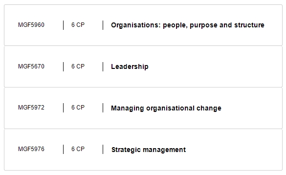 莫纳什大学硕士Management选课要求有哪些？