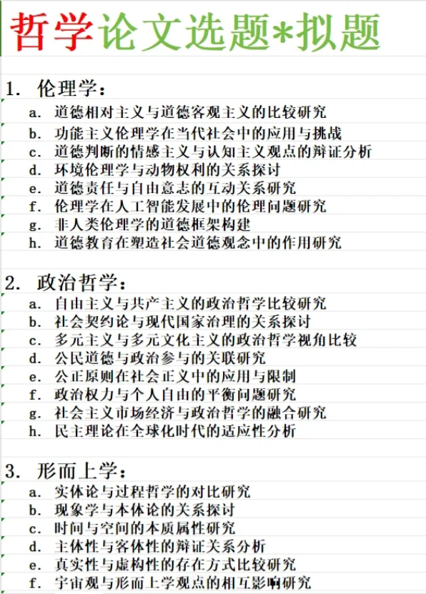 澳大利亚联邦大学哲学专业论文选题哪个好写点啊？