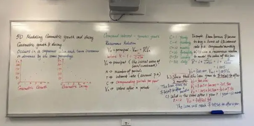澳洲VCE数学辅导那里好？？