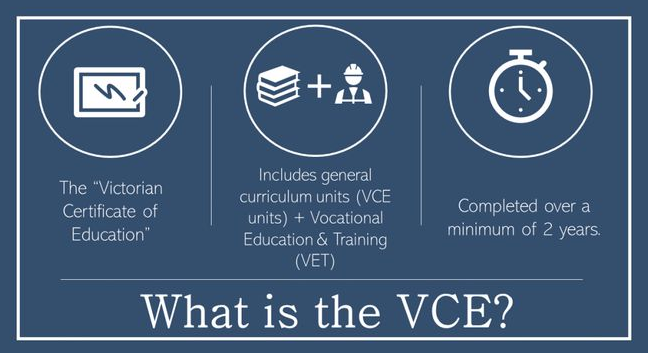 vce考试辅导机构哪个好?