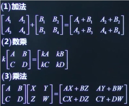 澳洲线性代数学什么？(澳洲大学数学难不难)