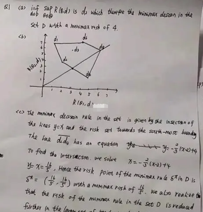 澳洲数学作业不及格怎么办？