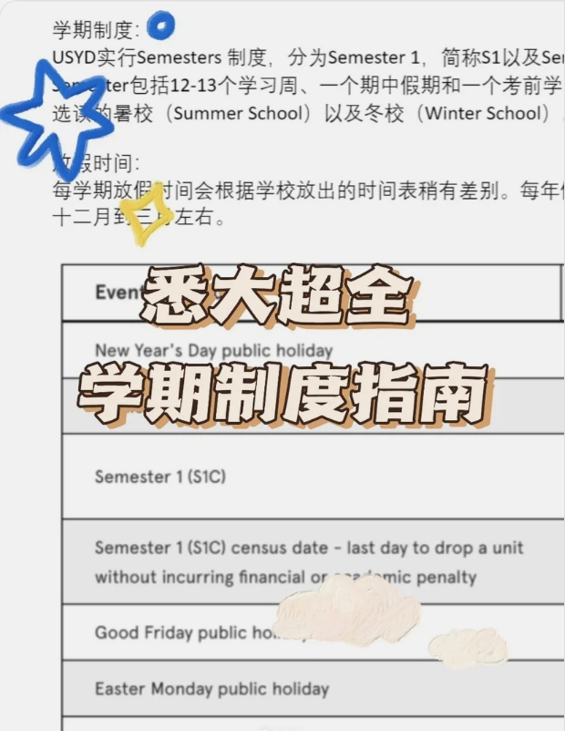悉尼大学本科论文辅导国内那家机构靠谱？