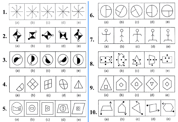 CAT4非文字推理辅导：Non-verbal Reasoning题型解析