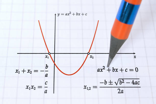 VCE数学一对一辅导：VCE专业数学考试题型和内容介绍