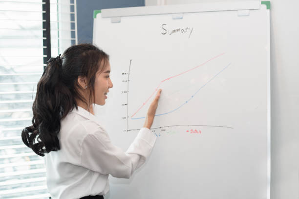 西南大学西塔学院经济学专业有哪些课程设置?