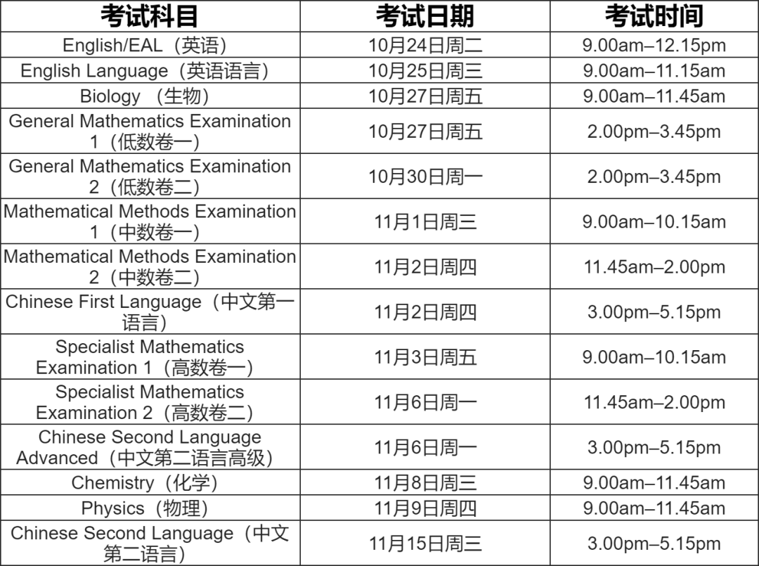 VCE考试辅导|VCE考试科目及时间安排