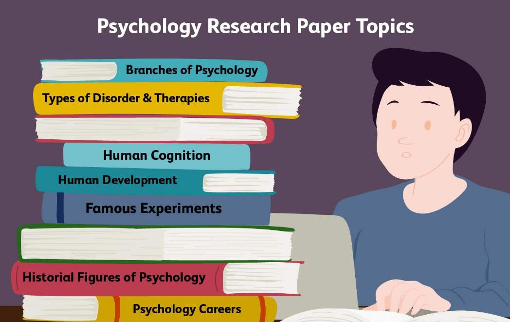 留学research paper 研究型论文高分范文