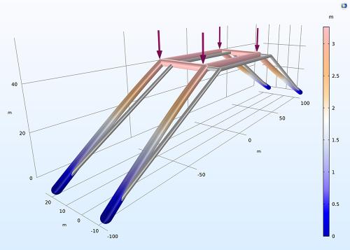澳洲本科固体力学作业课程在线辅导