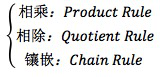 澳洲VCE数学辅导：Differentiation