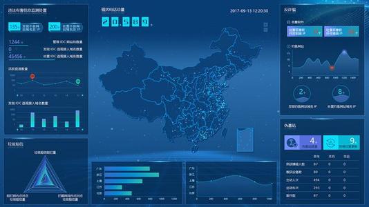 DATA3404：数据科学平台课程作业考试在线辅导