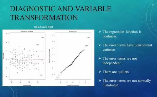 数据科学基础(Adv)-DATA1901作业课程辅导