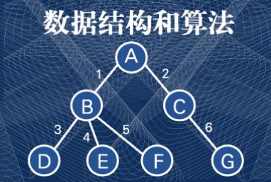 算法和数据结构（COMP7500）课程作业辅导