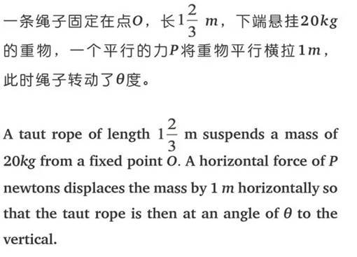 澳洲高中数学真的是那么简单吗？