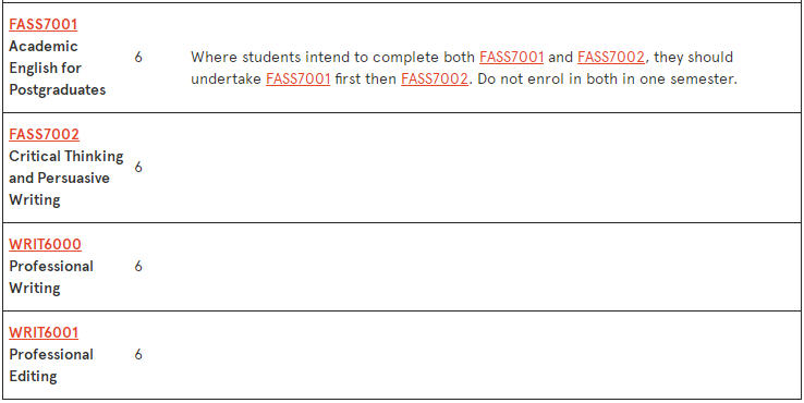 悉尼大学传媒DCC选课有什么要求？