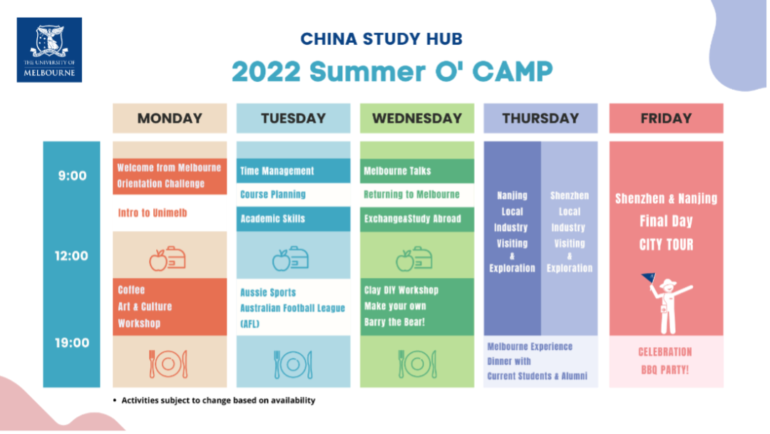 墨尔本大学中国学习中心夏令营重磅来袭！