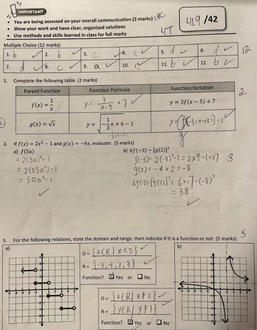 加拿大高中作业辅导机构有那些？