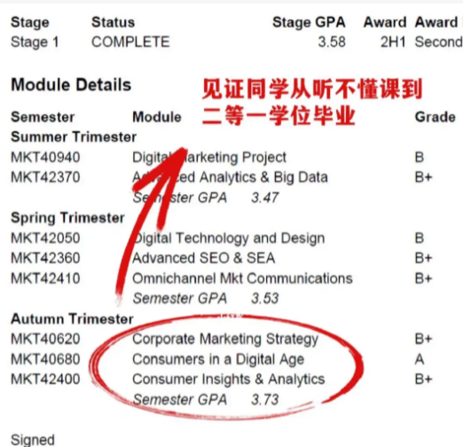 加拿大预科作业辅导如何选择好的机构？