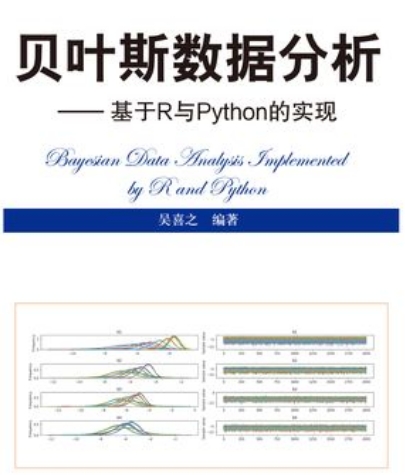 贝叶斯统计学课程重要知识点复习