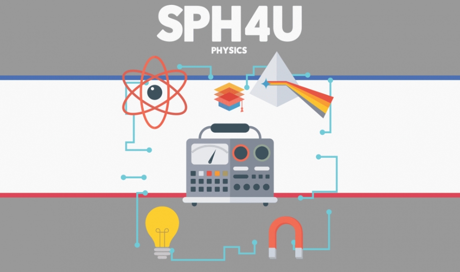 SPH4U物理辅导｜SPH4U是什么？课程详解