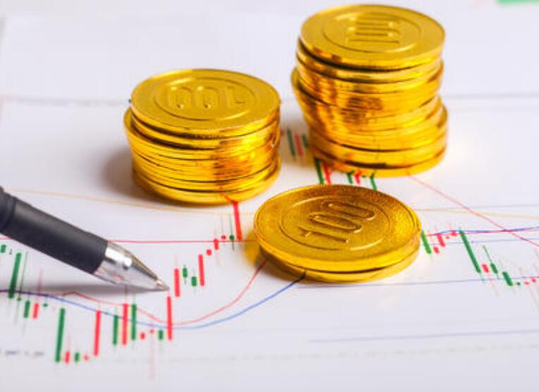 留学金融衍生品研究生专业补课