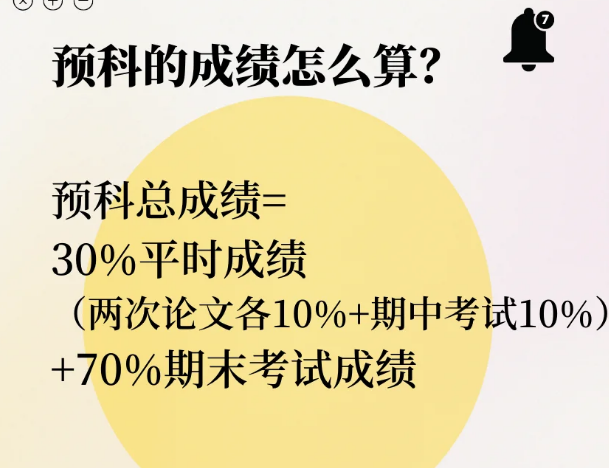 INTO预科辅导班有哪些？