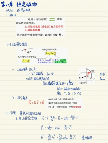 AS物理需要辅导吗？(a2物理和as物理)