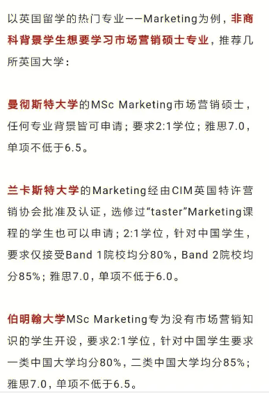 商科辅导哪个机构比较好用?