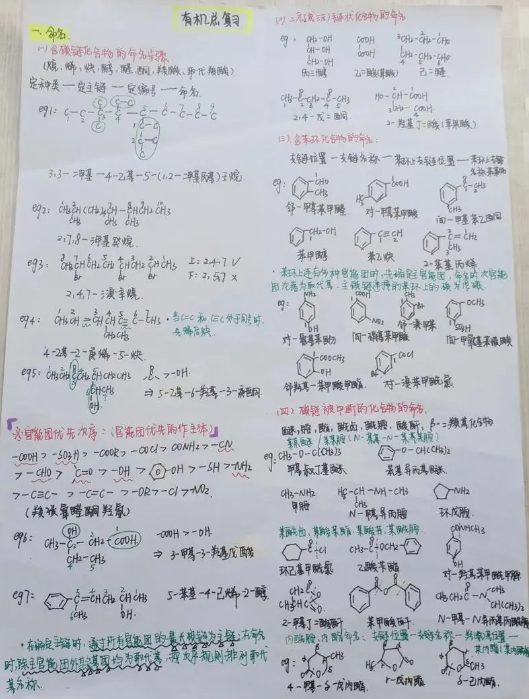留学生化学辅导国内那家机构靠谱？