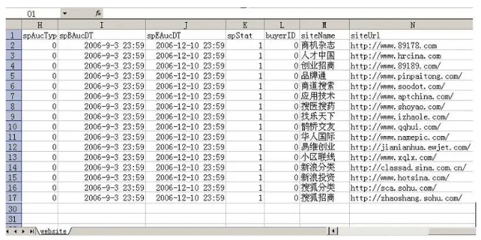表格存储模式需要辅导吗？(在excel中存储数据的表格被称为什么)