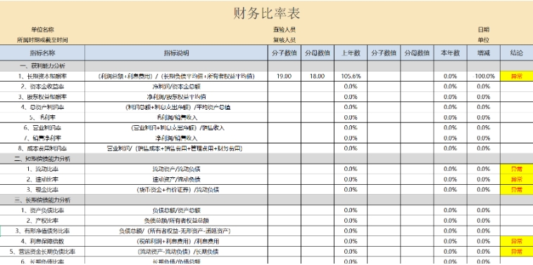 财务报告写作可以找老师辅导吗？(写财务报告用什么软件)