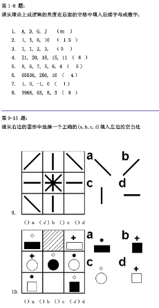NNAT考试学什么？(注会考试学什么)