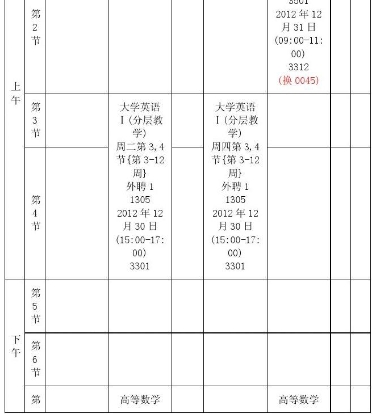 大一课程学什么？(大一课程有哪些)