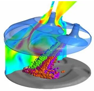advanced fluid dynamic课程太难无法解决，哪里能辅导？