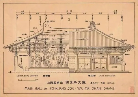 建筑力学课程可以找老师辅导吗？(建筑力学有用吗)