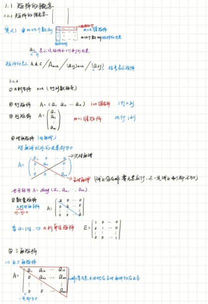 基础线性代数不及格怎么办？(基础线性代数不及格怎么办呀)