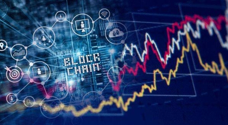 金融应用项目如何补习？(金融工程应用领域)