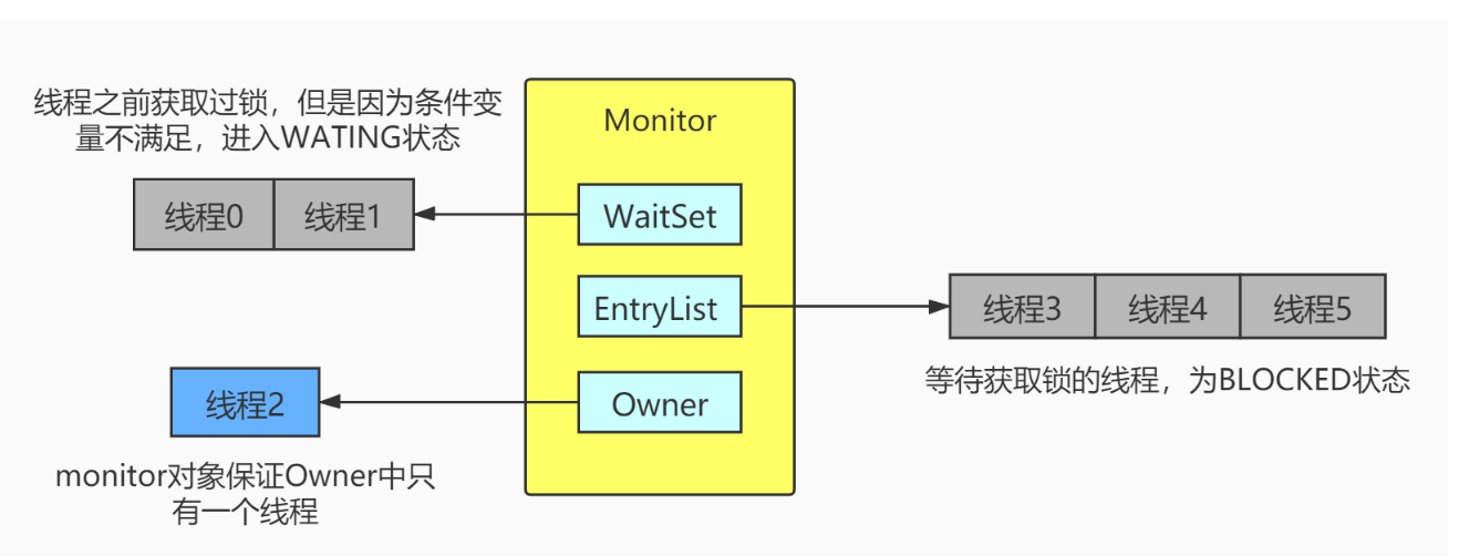 编程原理适合中国留学生吗？(编程原理书籍)