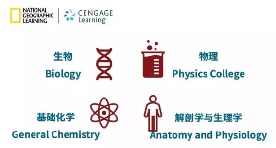 HOSA生物与健康未来领袖挑战课程分数太低，有没有靠谱的辅导？