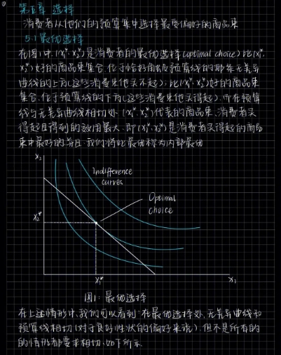 宏观作业学习起来难不难？(宏观ni)
