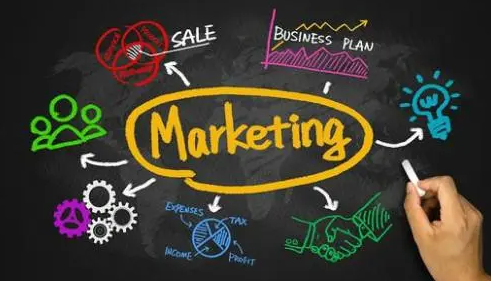 International Marketing课程难题无法解决，能不能辅导？