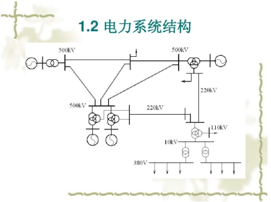 ELEN90060课程不太好学，有没有老师可以辅导？