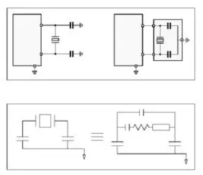 Electrical Circuits课程为什么不能缺少老师辅导？