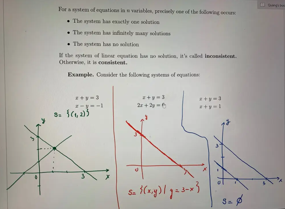 Linear Algebra II课程学霸秘籍全揭秘，高分不再难！