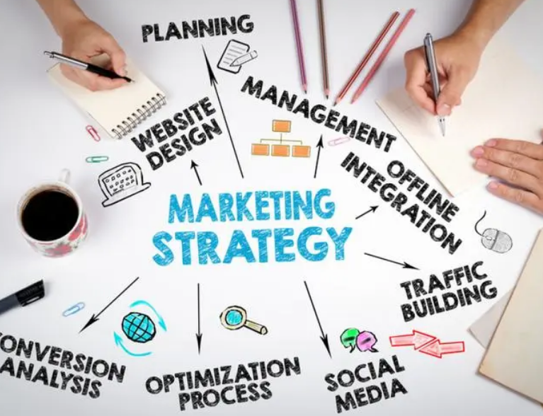 marketing论文课程有难题，能找辅导老师吗？