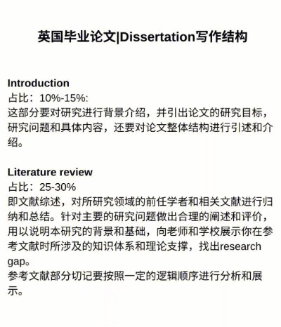 dissertation论文课程为什么不能缺少老师辅导？