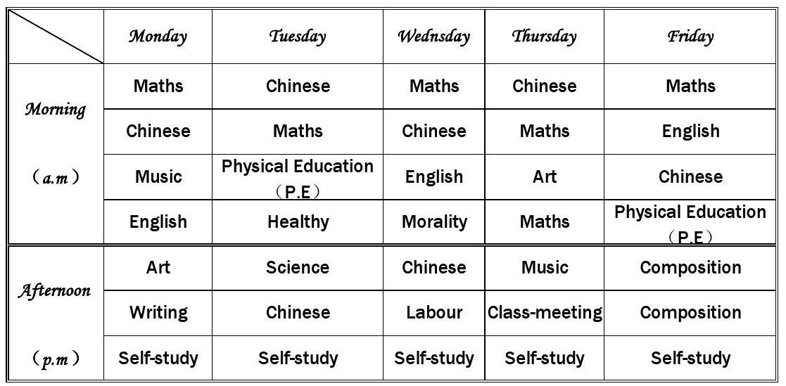 MATHS2034课程课业压力大，辅导是否能减负？